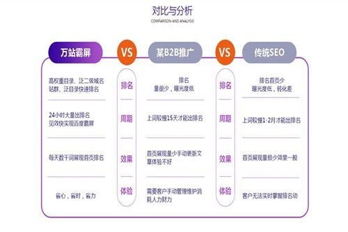 代理流量卡怎么去推广？全方位推广策略解析代理流量卡怎么去推广赚钱