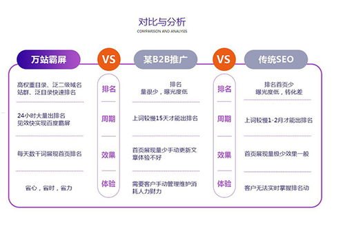 代理流量卡怎么去推广？全方位推广策略解析代理流量卡怎么去推广赚钱