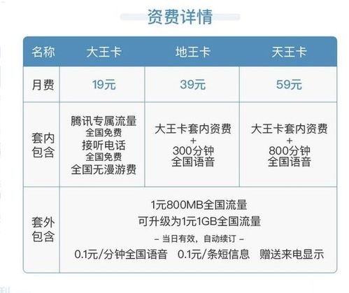 联通号卡分销系统，数字化时代的通信业务新引擎联通号卡分销系统官网