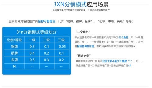 172号卡分销是哪个公司的？深度解析其背景与业务模式172号段是正规卡吗