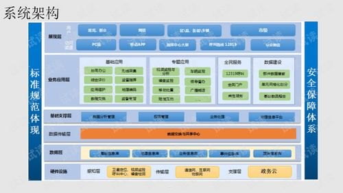 127号卡平台，数字化时代的智能卡管理解决方案127号卡平台是正规的嘛