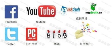 号易APP，一站式社交媒体管理新选择推卡平台号易app