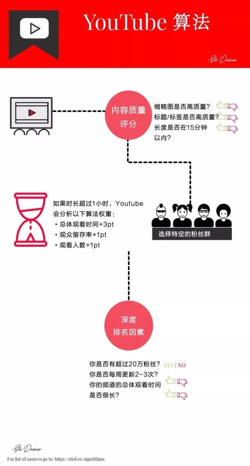 号易APP，一站式社交媒体管理新选择推卡平台号易app
