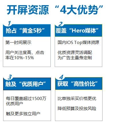 如何高效推广移动卡，策略与实战指南怎么做移动卡推广赚钱