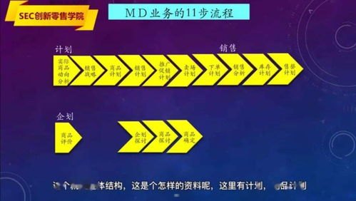 随身wifi招代理吸引人的文案