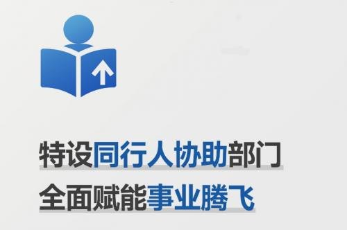 靓号代理，数字时代的身份象征与商业机遇靓号代理平台