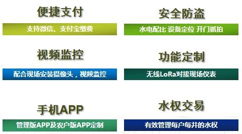 172号卡系统，数字化时代的智能管理革命172号卡系统官网