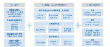 172号卡分销平台，开启通信业务新蓝海172号卡分销平台官网