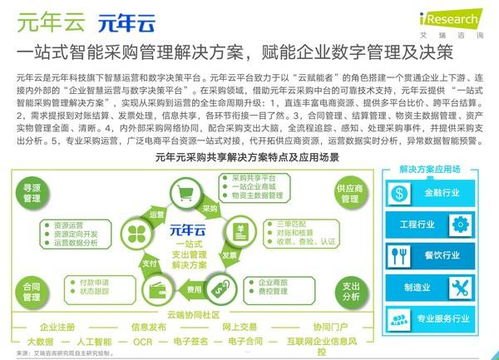 172号卡后台，数字化管理的新标杆