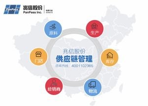 流量卡分销渠道，市场现状、运营策略与未来趋势流量卡分销渠道正规吗?