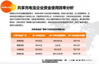 流量卡代理招募全攻略，如何高效拓展代理渠道，实现业务增长流量卡如何代理