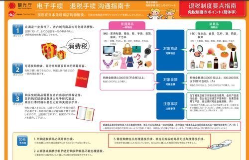 国际流量卡代理，全球通信的新机遇与挑战国际流量卡代理骗局