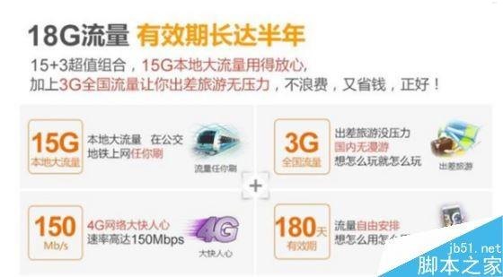 172流量卡平台，一站式解决你的流量需求172流量卡平台可靠吗