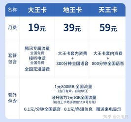 172流量卡平台，一站式解决你的流量需求172流量卡平台可靠吗