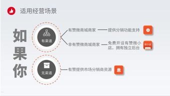 81号卡分销平台，开启数字卡券分销新时代81号卡分销平台一级邀请码