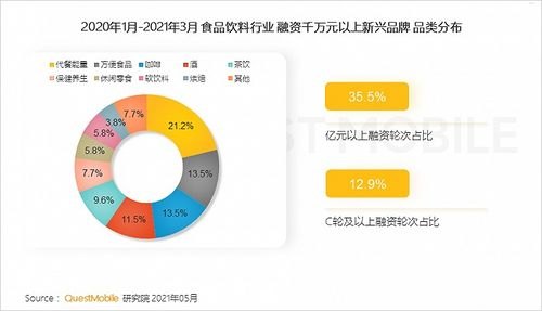 176号卡分销系统，数字化时代的营销革命与商业机遇176号卡分销系统怎么用