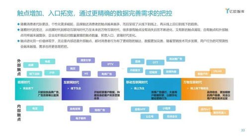 176号卡分销系统，数字化时代的营销革命与商业机遇176号卡分销系统怎么用