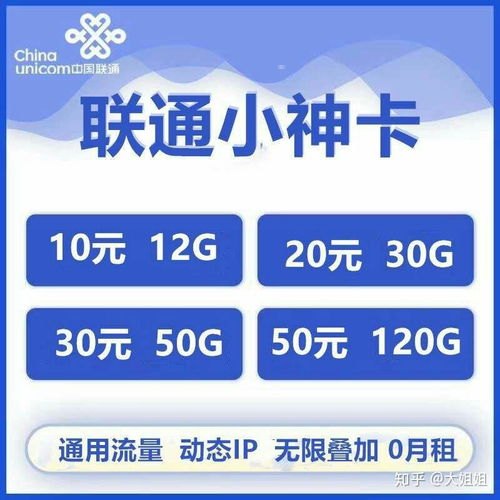 流量卡物联卡代理，市场前景、运营策略与盈利模式全解析流量卡物联卡代理怎么办理