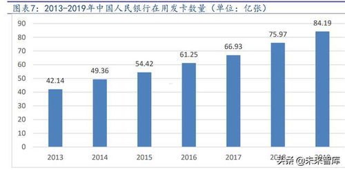 172号卡总代，通信行业的新兴力量与市场机遇172号卡总代理