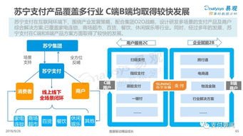 号卡分销系统平台，数字化时代的通信业务新引擎号卡分销系统平台源码