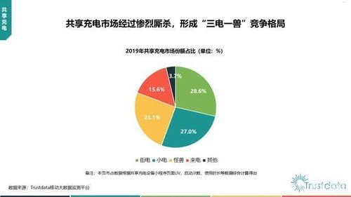 号卡代理怎么做？全面解析号卡代理的运营模式与盈利策略号卡代理怎么做赚钱