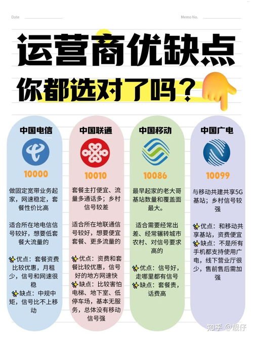 纯流量卡推广方法，高效策略与实战技巧纯流量卡推广方法有哪些