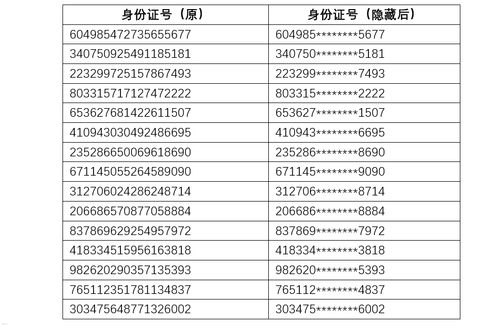 尘缘号卡，数字时代的身份迷宫与自我救赎尘缘号卡APP