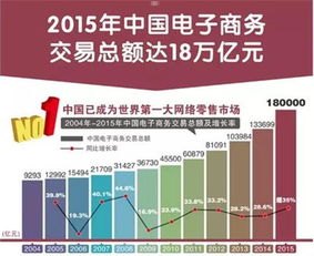 号推推号卡平台一级代理，开启数字营销新纪元号推推号卡平台一级代理邀请码