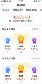 172号卡分销，新时代通信业务的创新模式172号卡分销系统