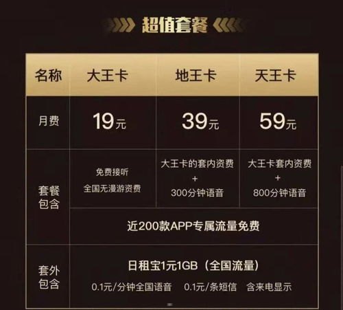 流量卡哪个平台最靠谱？2024年最全选购指南正规营业厅有流量卡吗