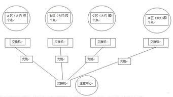 168号卡分销系统，数字化时代的分销革命168号卡分销系统登录