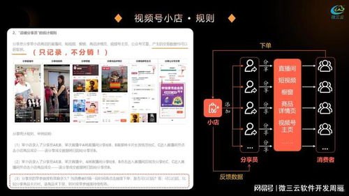 推荐5个号卡分销平台，助力创业者轻松开启流量变现之路推荐5个号卡分销平台链接