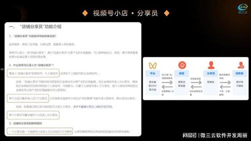 推荐5个号卡分销平台，助力创业者轻松开启流量变现之路推荐5个号卡分销平台链接