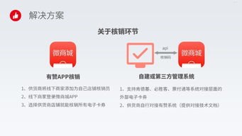 91号卡分销平台，开启数字卡券销售新纪元91号卡分销平台供应商