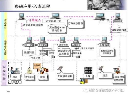 物联网代理，连接智能世界的隐形桥梁物联网代理平台