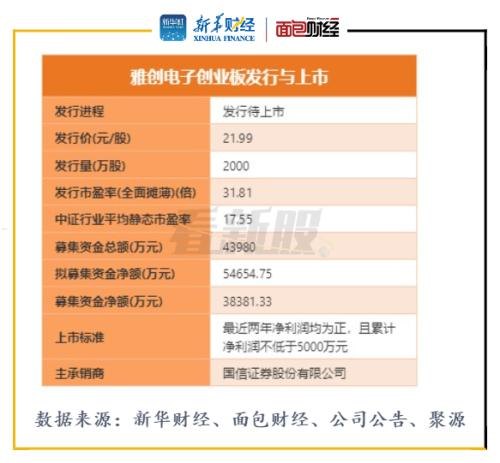 卡博士流量卡分销平台，开启流量业务新蓝海卡博士流量卡分销平台官网
