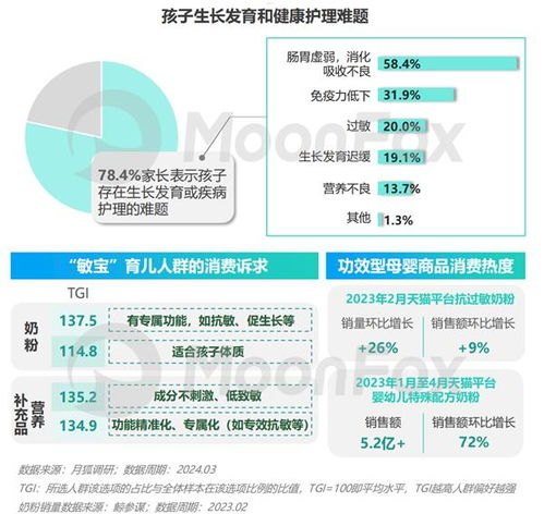 流量卡代理商加盟，抓住移动互联网时代的财富机遇流量卡代理加盟平台