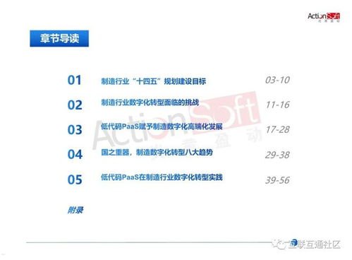 敢探号供应商代码，供应链数字化转型的关键要素敢探号供应商代码怎么查