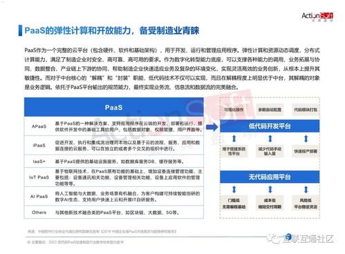 敢探号供应商代码，供应链数字化转型的关键要素敢探号供应商代码怎么查