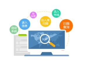 手机流量卡分销，市场机遇、运营模式与未来趋势手机流量卡分销平台