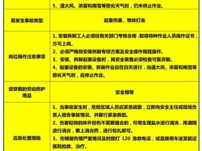 代理号卡，合法合规的商业机会还是潜在风险？代理号卡平台