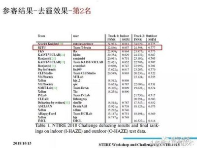 敢探号订单管理，高效、智能的订单处理之道敢探号订单管理系统