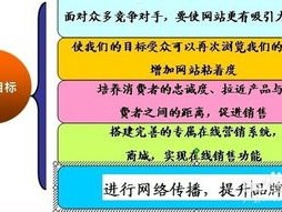 流量卡推广的有效策略与方法流量卡推广方法有哪些