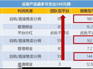 号卡分销平台的全面解析号卡分销平台有哪些正规