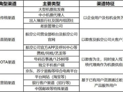 做流量卡代理是否合法？解析流量卡代理的法律风险与合规要点做流量卡代理犯法吗知乎