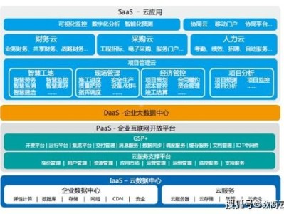 靓号代理平台，满足你的个性需求靓号代理平台有哪些