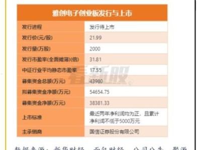 卡博士流量卡分销平台，开启流量业务新蓝海卡博士流量卡分销平台官网
