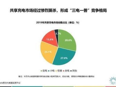 号卡代理怎么做？全面解析号卡代理的运营模式与盈利策略号卡代理怎么做赚钱