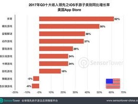 百号号卡系统代理，打造稳定收益的新途径号百商务电子有限公司授权代扣