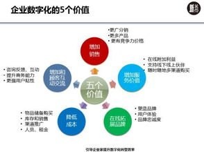 敢探号分销，数字化时代下的创新分销模式探索敢探号分销系统